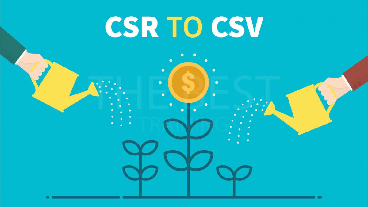 CSR & CSV-thebest-trainings