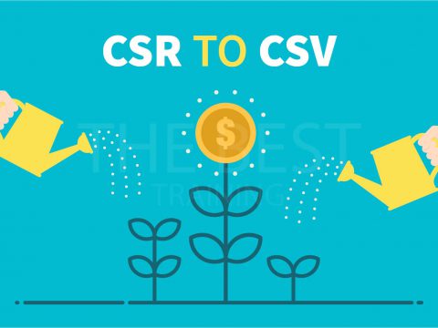 CSR & CSV-thebest-trainings