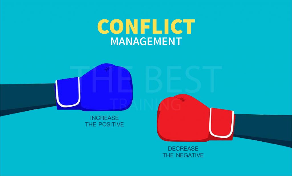 Conflict Management for Excellence-thebest-trainings