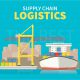 Logistics & Supply chain-thebest-trainings