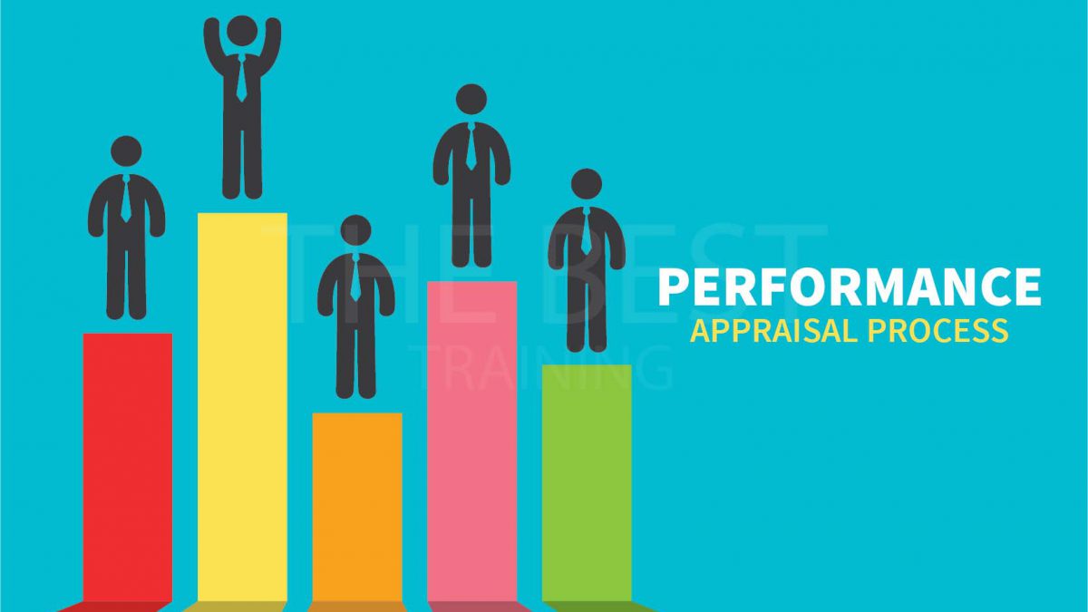 Performance Appraisal-thebest-trainings