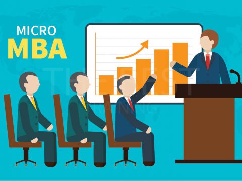 Micro MBA-Thebest Training