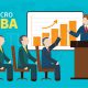 Micro MBA-Thebest Training