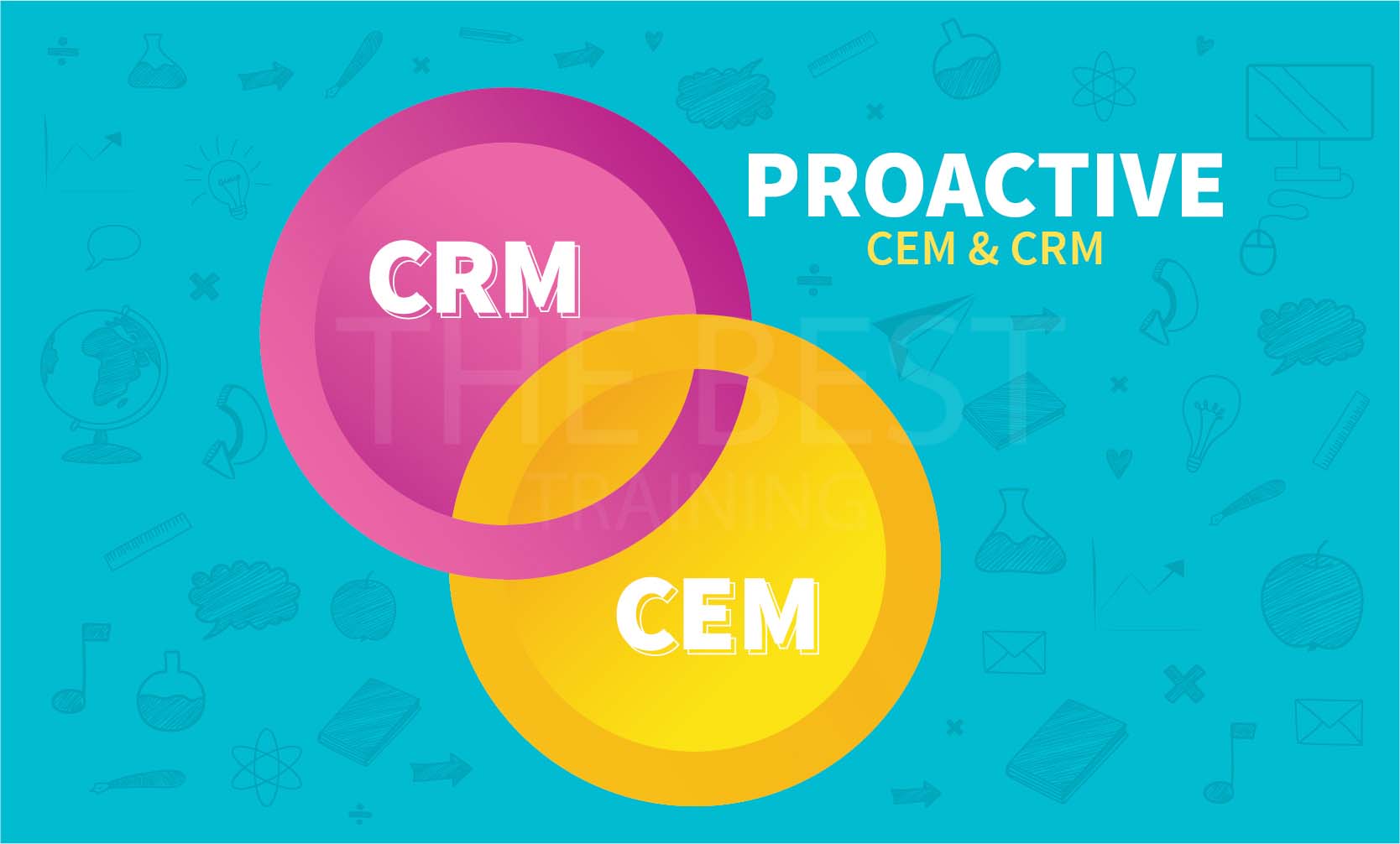 CRM & CEM-Thebest Training