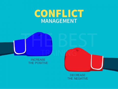 Conflict Management for Excellence-thebest-trainings