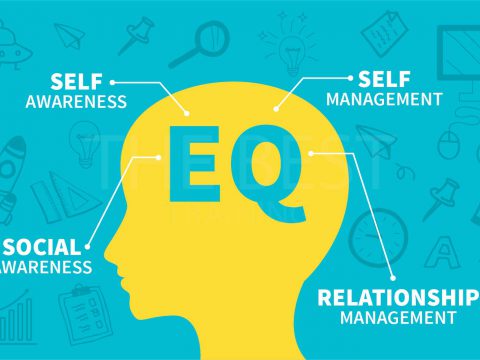 EQ-Thebest Training