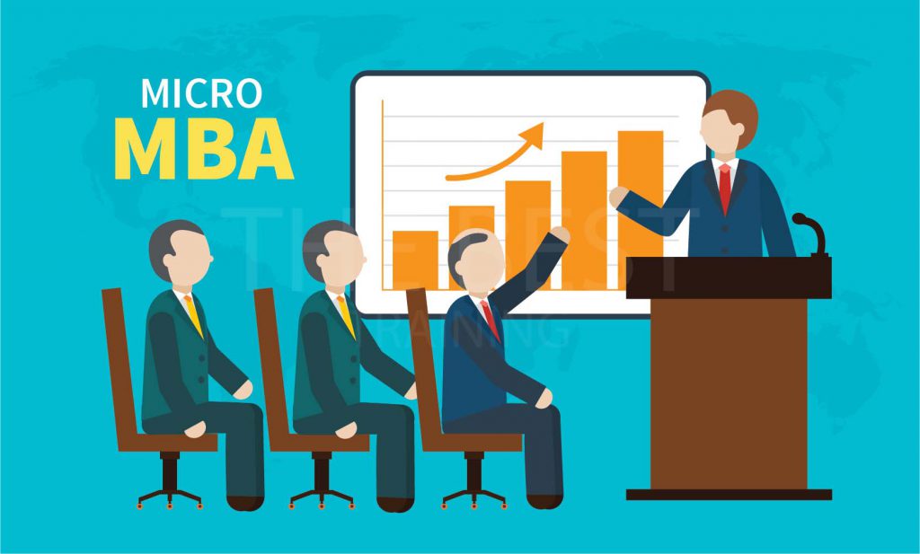 Micro MBA-Thebest Training