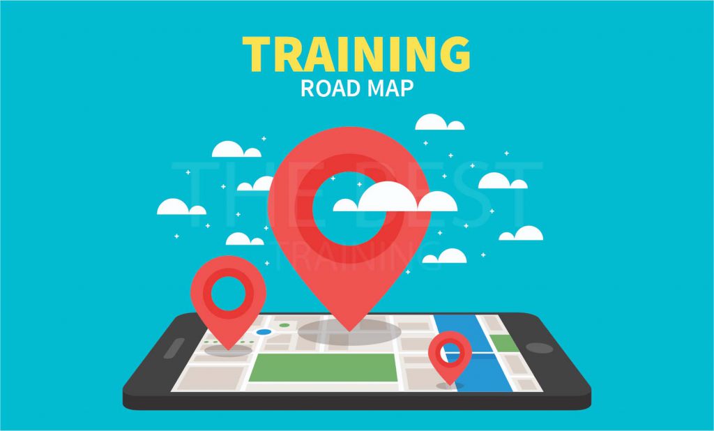 Training Roadmap-Thebest Training