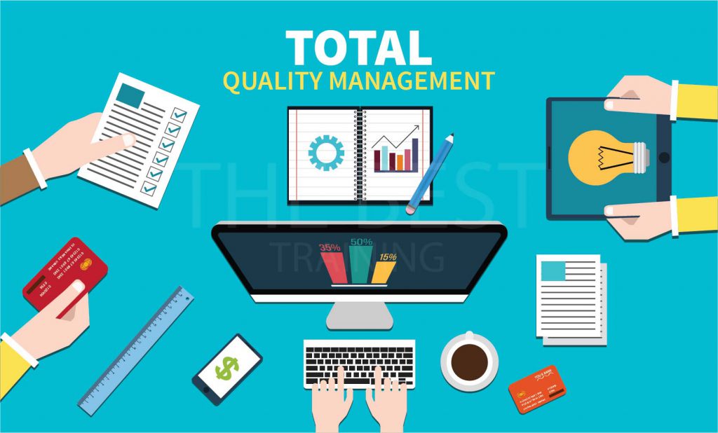 Total Quality Management (TQM)